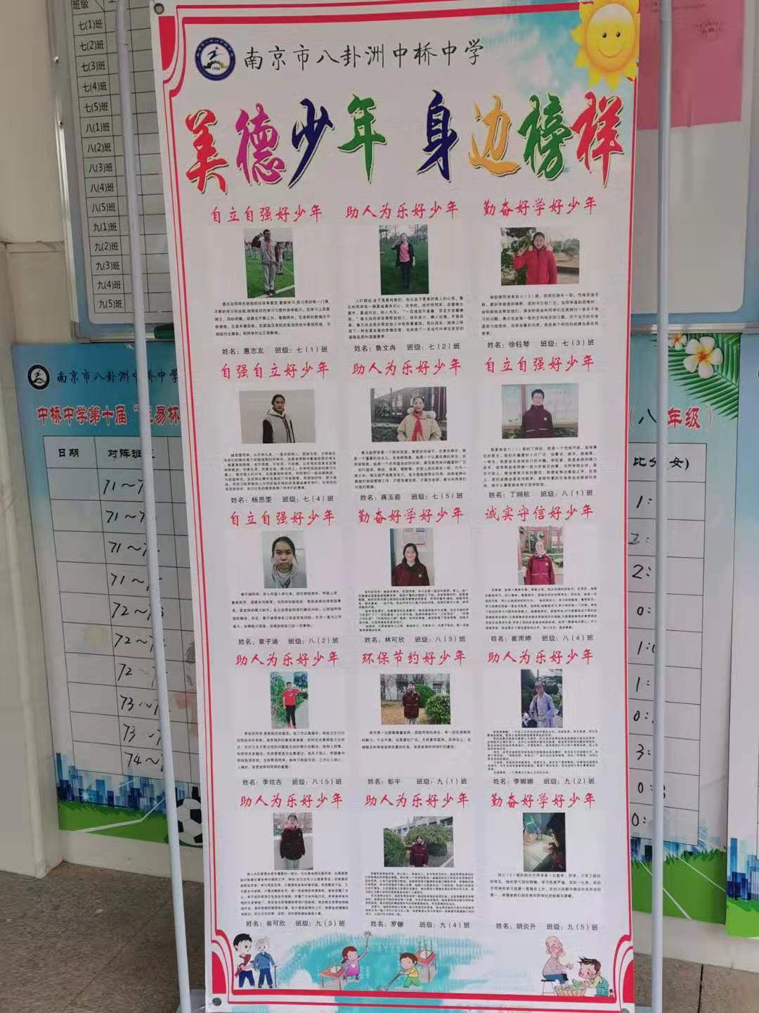 美德少年，身边榜样---中桥中学第三届美德少年评比活动_html_6ee2f844.jpg