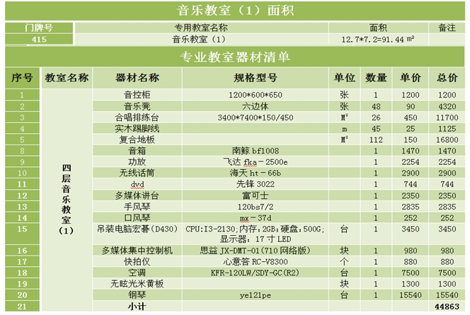 音乐教室数字化资产管理