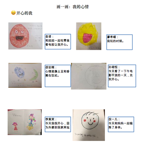 【生命迈幼•课程故事】特别的寒假——《我的心情》_html_7bbefb68.png
