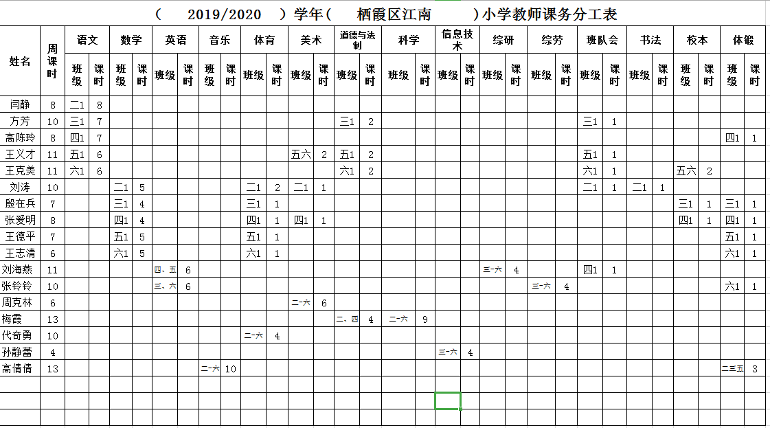 江小课务分工表.png
