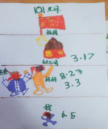中一班班本课程《迈幼90岁啦》_html_590fbbdf.jpg