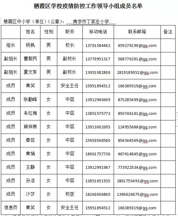 200201【和雅丁小】防控疫情 党员先行_html_2f04cae4.jpg