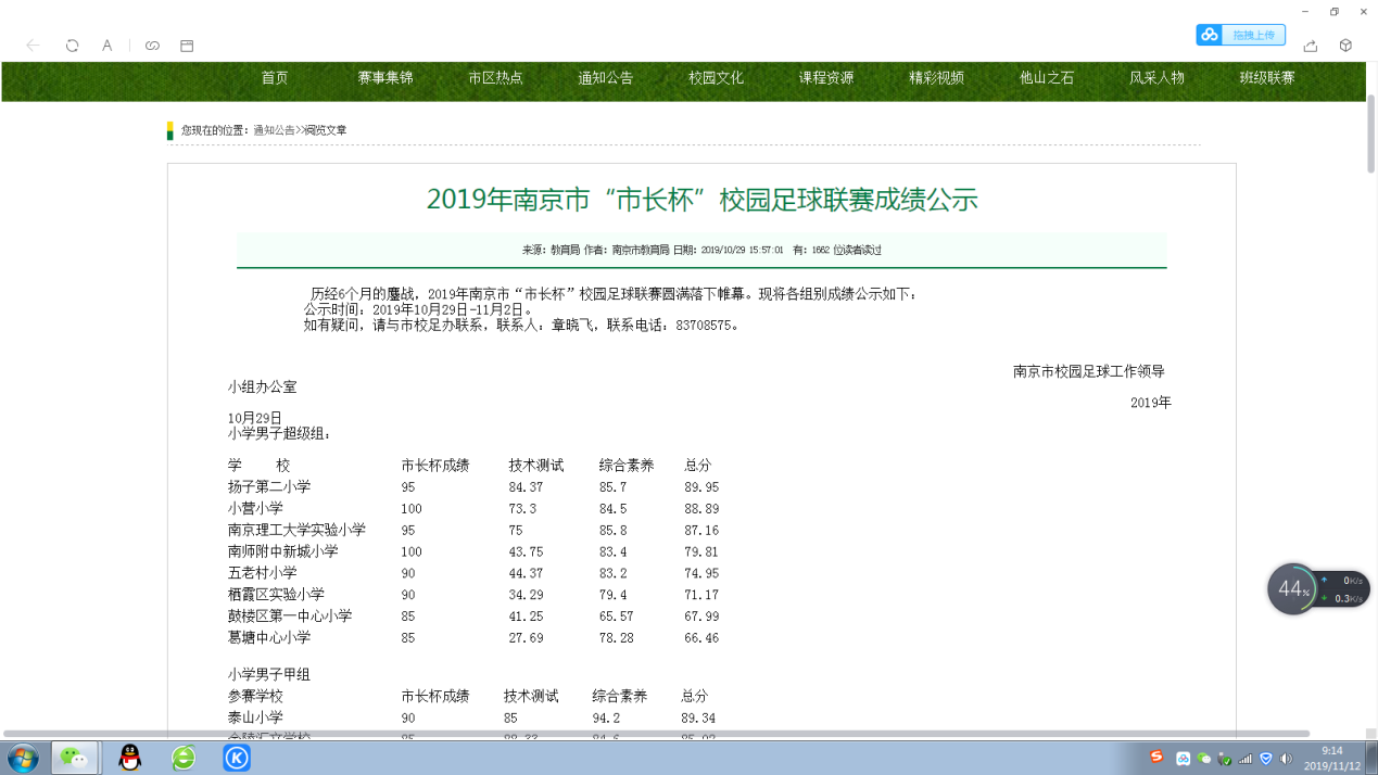 南京市八卦洲中桥中学2019年市长杯获奖情况_html_m5c823a8f.png