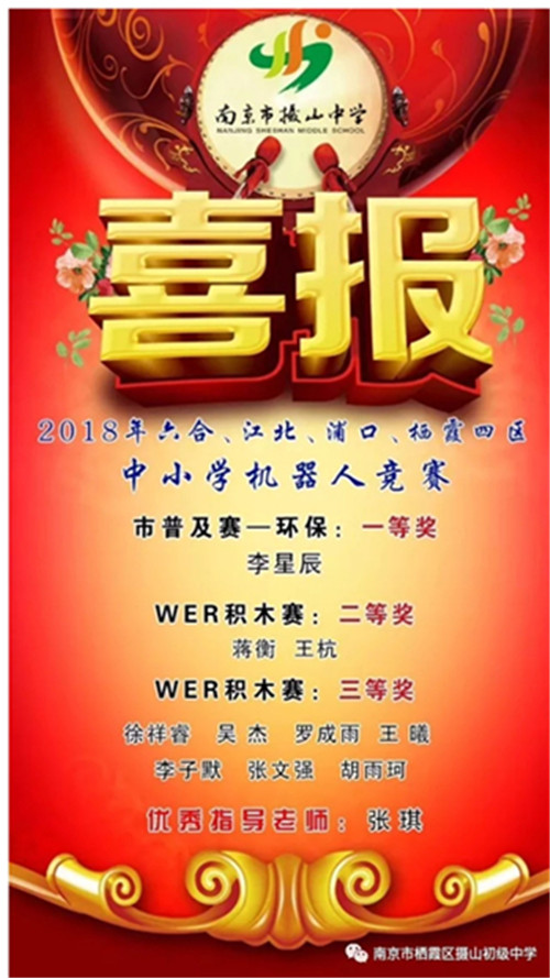 机器人比赛学生获奖.jpg