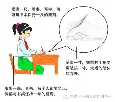 居家视力防控_html_mb4ac08d.jpg