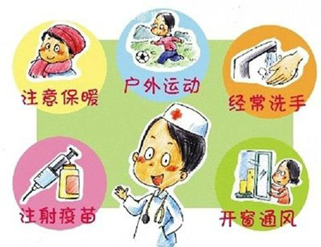 【生命迈幼.安全第一】流感来袭，怎样做好科学预防_html_3205fe85.jpg
