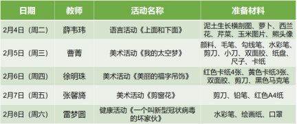 20200304【党支部动态】“新冠疫情防控，我们在行动！”——中共栖霞区燕子矶支部委员会网课、献血、捐款行动184.png