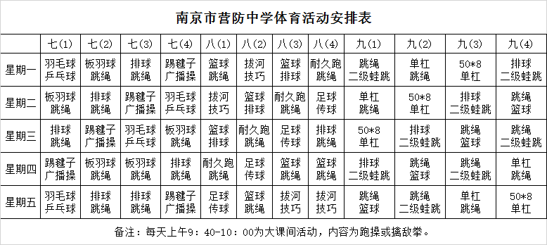 营防中学体育活动表