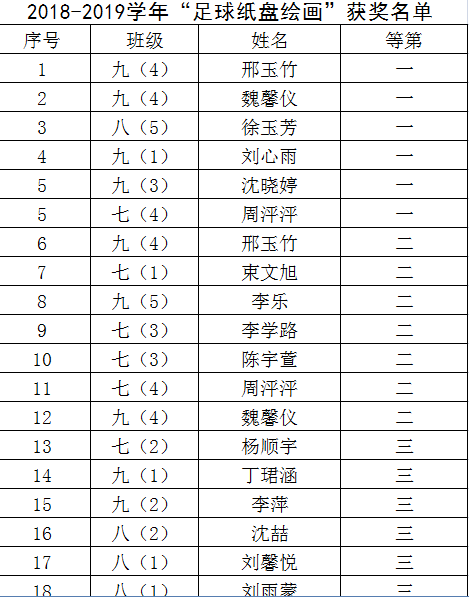 纸盘画_html_m7d7351f9.png
