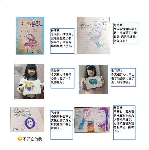 【生命迈幼•课程故事】特别的寒假——《我的心情》_html_m402bfd48.png