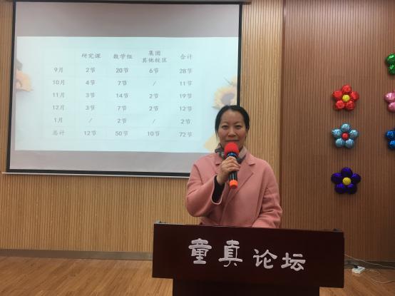 2019-2020学年第一学期工作总结会_html_m63bcad86.jpg