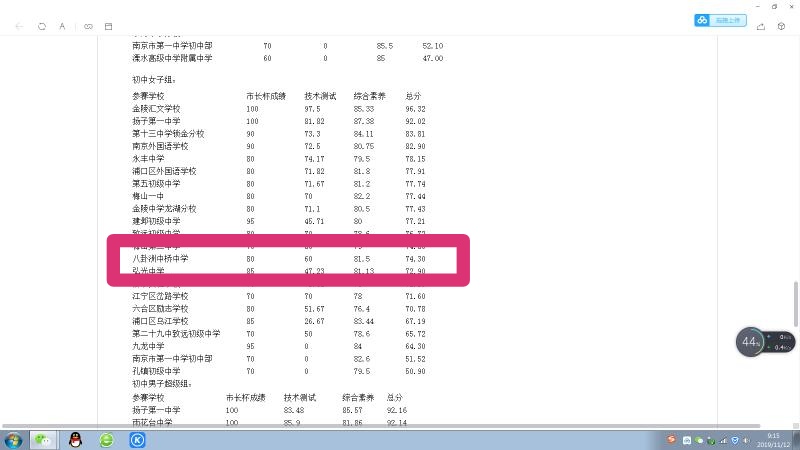 南京市八卦洲中桥中学2019年市长杯获奖情况_html_67969821.jpg