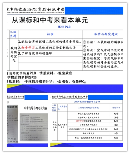 11.19胡荣华名师工作室活动34：第第六单元备课_html_m3c06cd4a.jpg