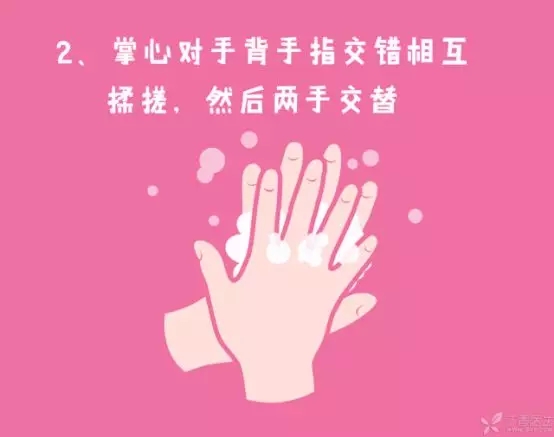 七步洗手法_html_714c97d8.jpg