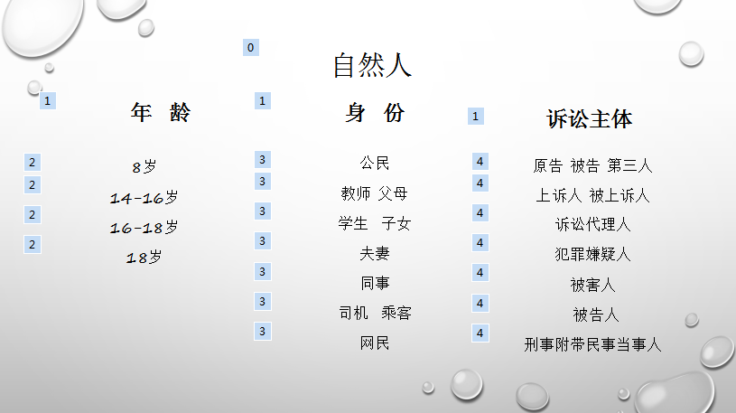 家长进校园法律讲座新闻报道_html_45a9ba65.png