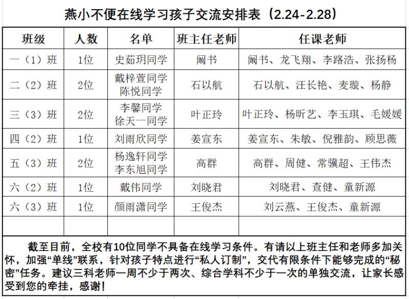 【悦群燕小】一个都不能少——燕小组织特殊关爱行动