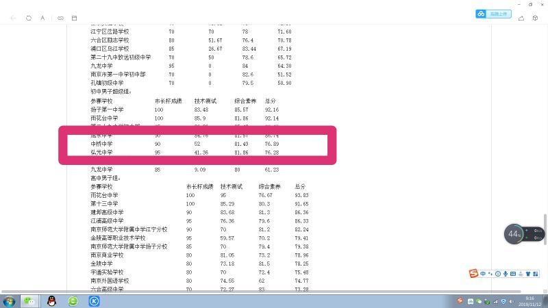 南京市八卦洲中桥中学2019年市长杯获奖情况_html_m32cc0a37.jpg