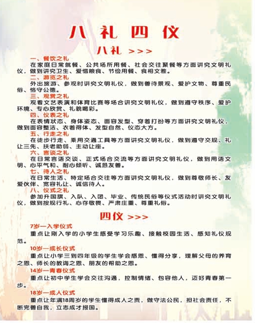 八礼四仪.jpg