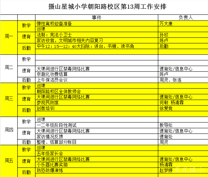13周工作安排.png