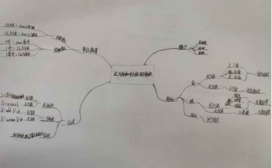 【湖畔光影】致六年级家长的一封信（1）_html_m7c9ab5b9.jpg