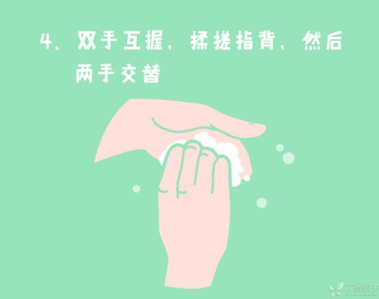 七步洗手法_html_5530ddcf.jpg