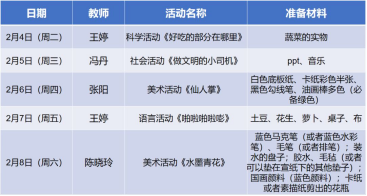 20200304【党支部动态】“新冠疫情防控，我们在行动！”——中共栖霞区燕子矶支部委员会网课、献血、捐款行动186.png