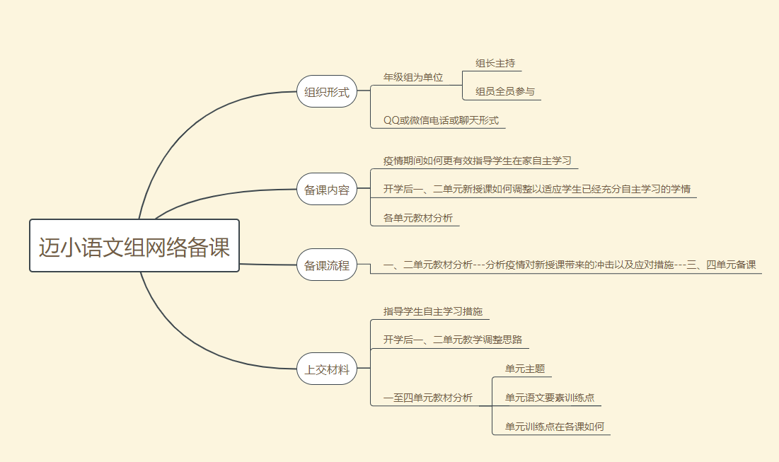 迈小党员战疫事迹 焦_html_6ab8948.png