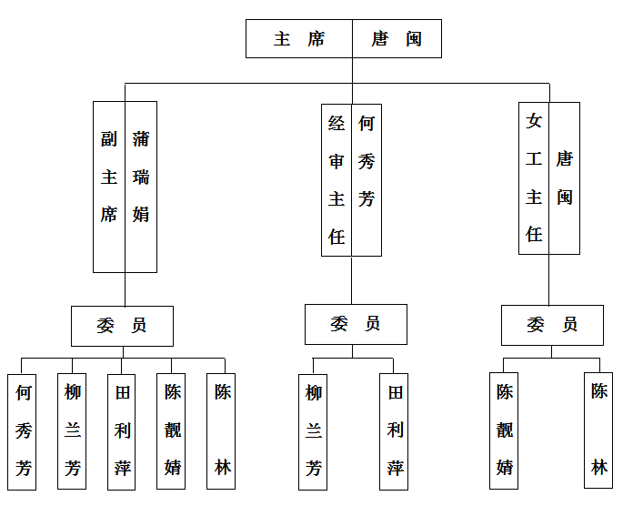 QQ截图20191205140617.png