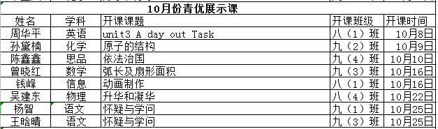 青优展示课活动报道_html_133b1670.png