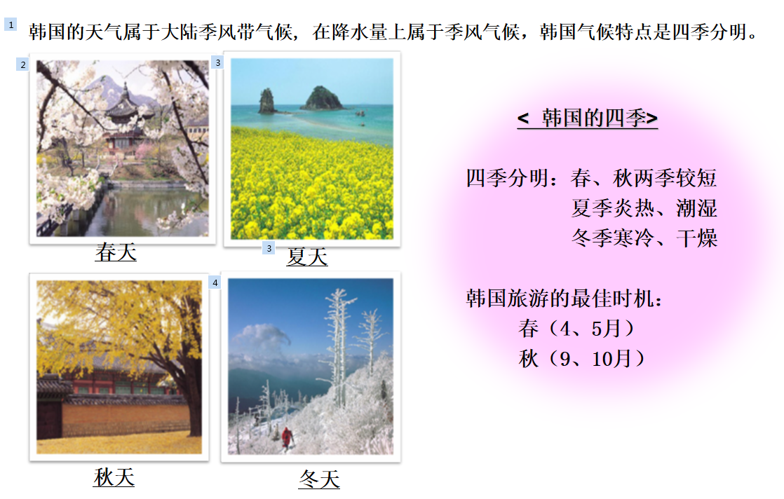 家校共育之“韩国的文化”（61）_html_m599feefe.png