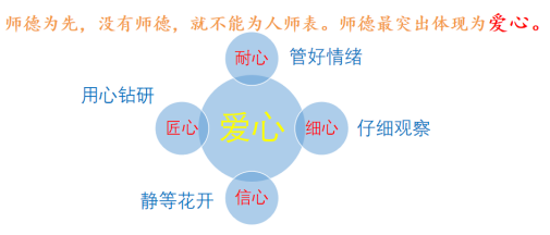 深化内涵研究    提升办学品位541.png