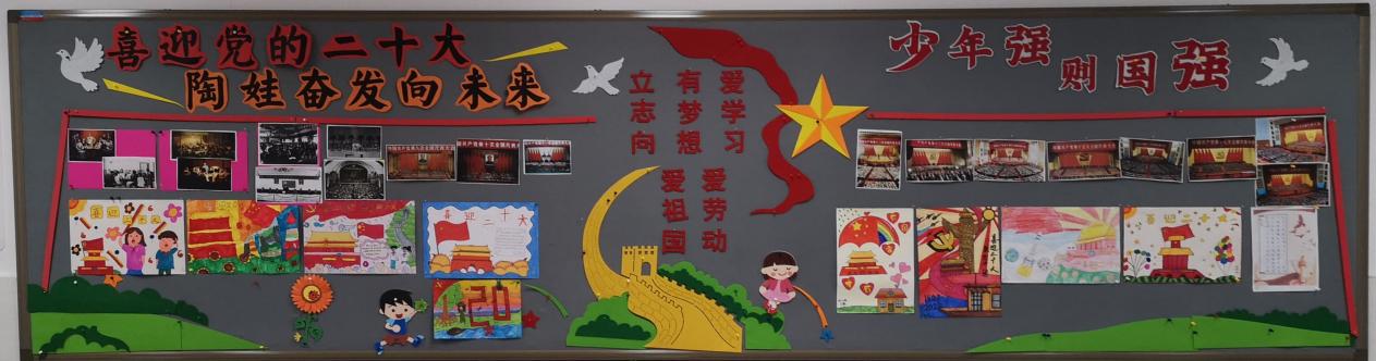 喜迎二十大，奋发向未来黑板报展示活动新闻稿_html_m438c870d.jpg