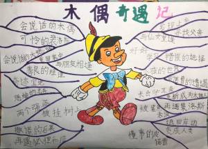 【知行晓庄】一年级陶娃居家阅读作品分享——南京市晓庄小学读书节系列活动（四）