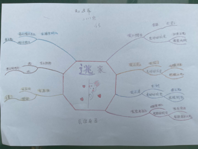 二年级读书节活动新闻稿_html_m40990c5e.png