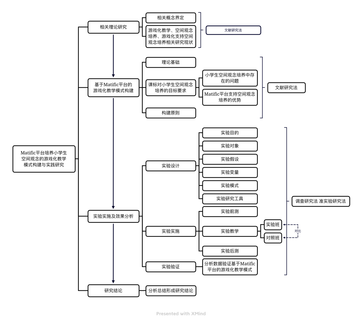 陶心书社第83期_html_671e26bc.png