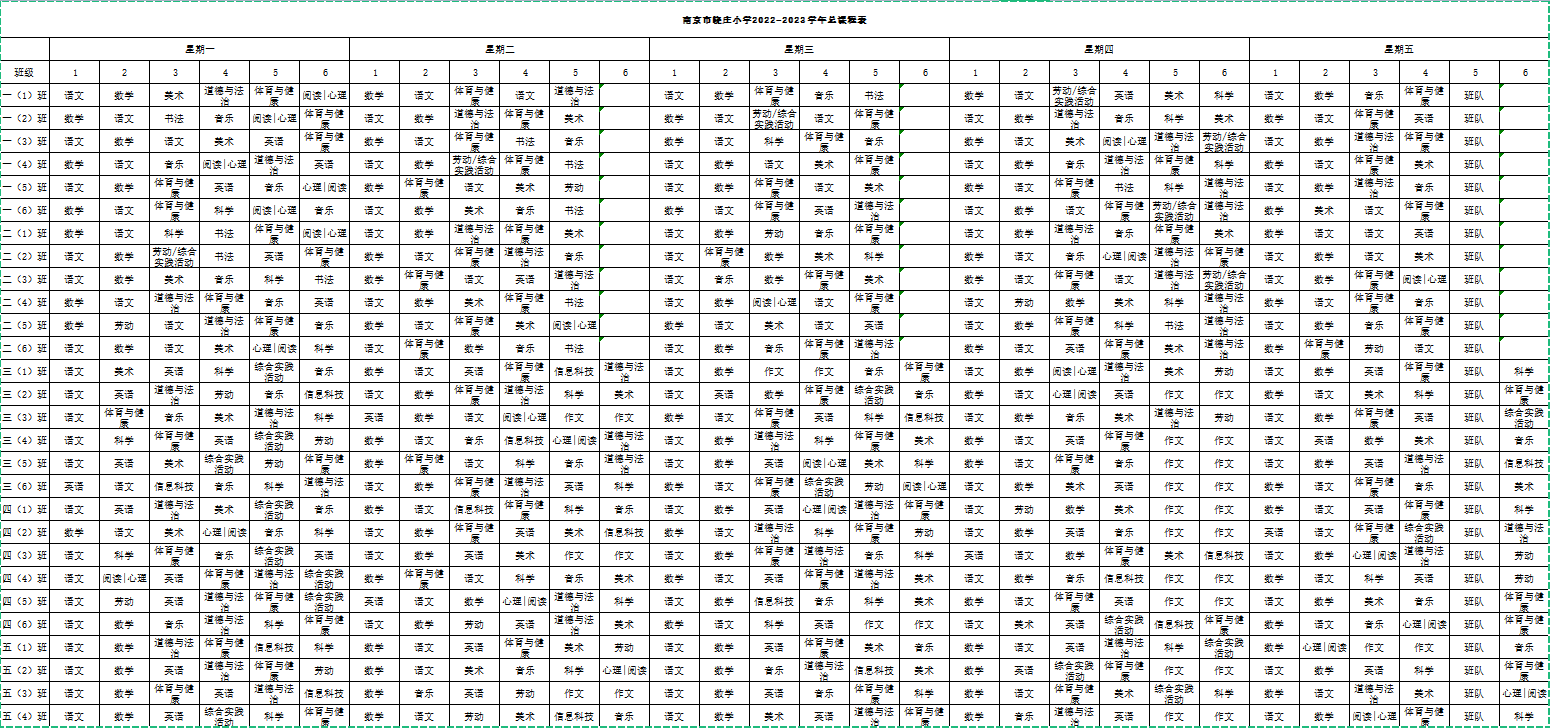 南京市晓庄小学2022-2023学年春季开学四表