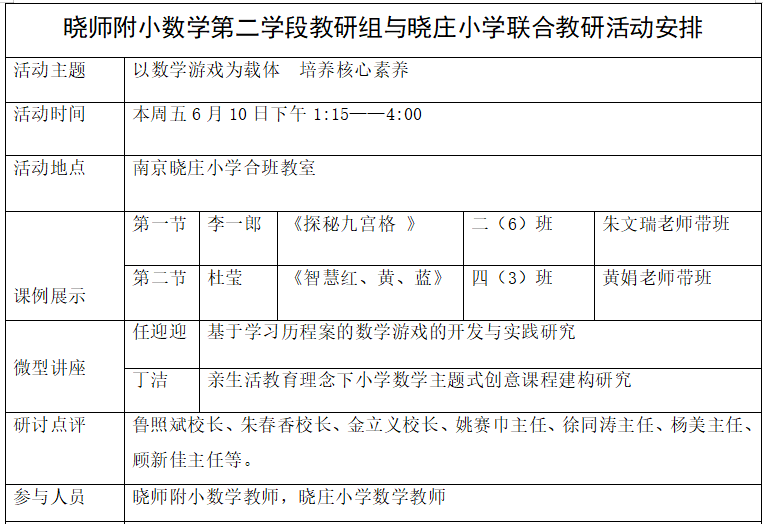 【知行晓庄】晓庄小学与晓师附小数学第二学段教研组开展联合教研