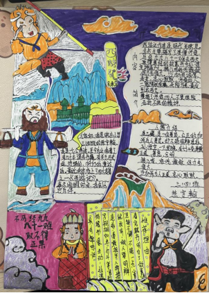 20231211【三年级，思维导图】寻找“奇思妙想少年”——南京市晓庄小学第六届读书节系列活动（二）595.png
