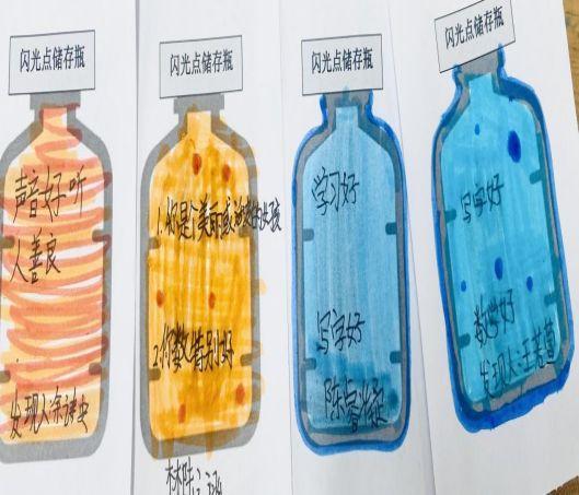 20231206优点“漂流”，乘上自信之舟——2023-2024学年第一学期心理健康教育月系列活动(1)_html_59ba7d13.jpg