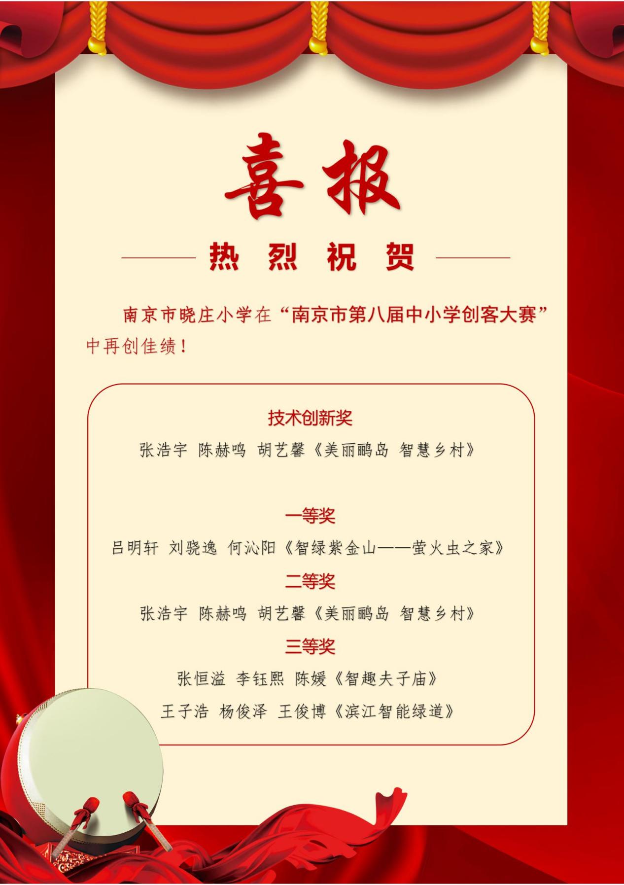 【知行晓庄】喜报
