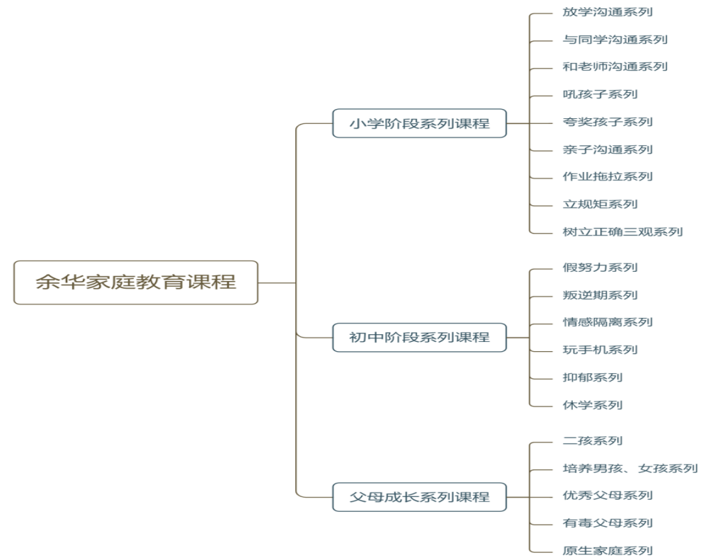 20241209育儿行知社介绍(1)_html_me00aa58.png