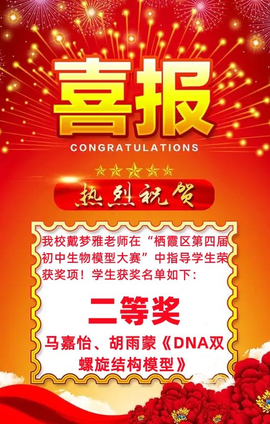 3.28喜报！热烈祝贺我校师生在栖霞区第四届生物模型大赛中获奖！_html_m3c0ce5ad.jpg