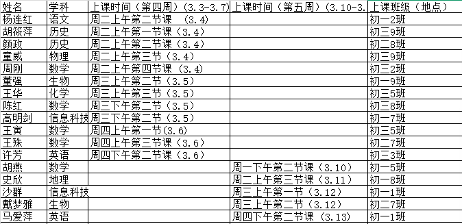 3.18 行政示范课3.3-3.13_html_m7b6c40aa.png