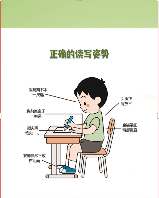 正坐姿 防近视 培养健康用眼习惯 _html_m4789dda7.png