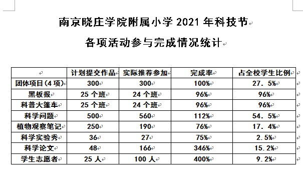 2021年科技节新闻稿_html_m64683be8.png