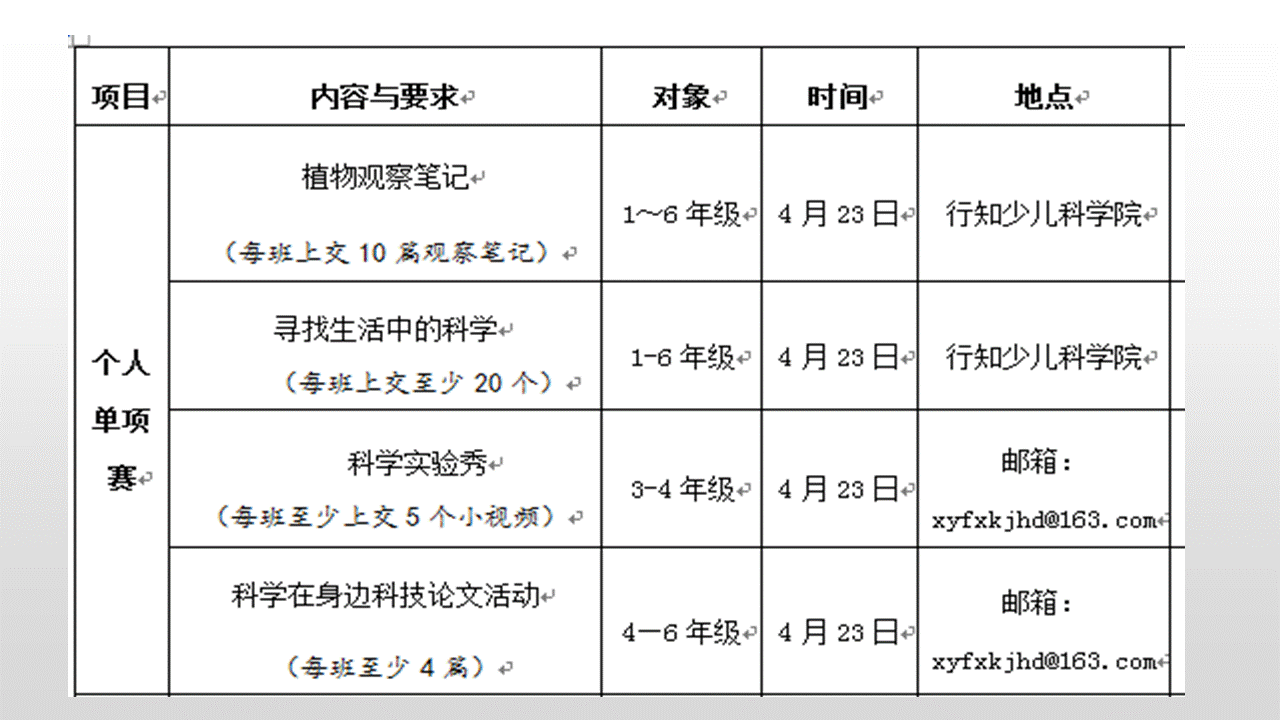 2021年科技节新闻稿_html_m49767dd7.gif