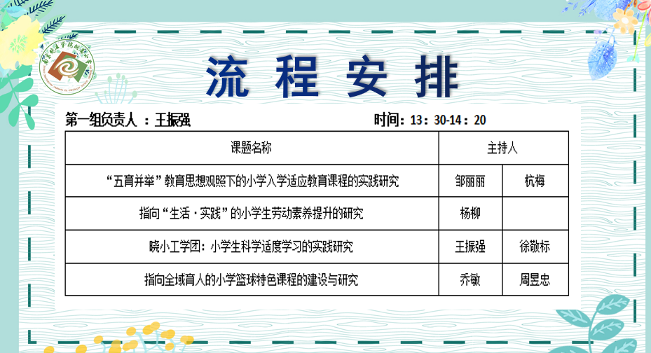 20231008我校举行栖霞区2021年度规划课题中期论证活动_html_2655e3e.png