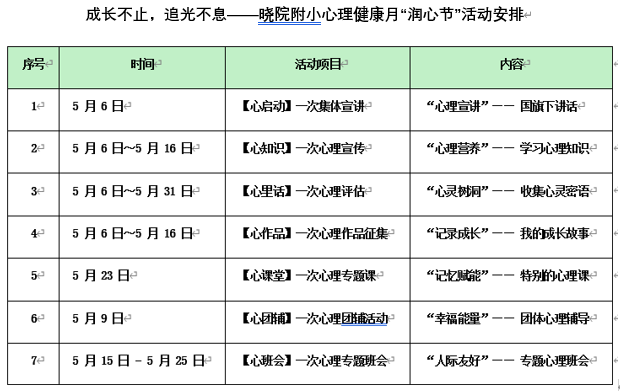 追光不止，成长不息——南京晓庄学院附属小学开展润心节系列活动_html_49c7e467.png