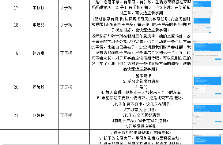 2025.02.11全员家访报道(李艳）_html_m495ae921.png