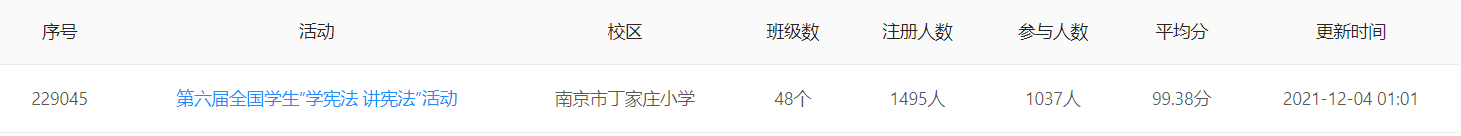 【丁香汉声·学生成长营】“宪”给你，最好的保护！(1)_html_1591882b.png